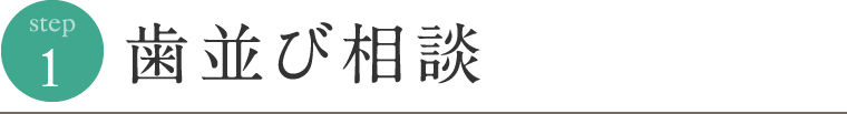 歯並び相談