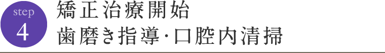 歯並び相談